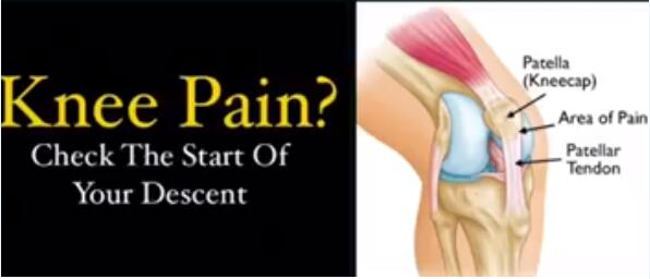 為什么有些人練習深蹲會說膝蓋“痛”？